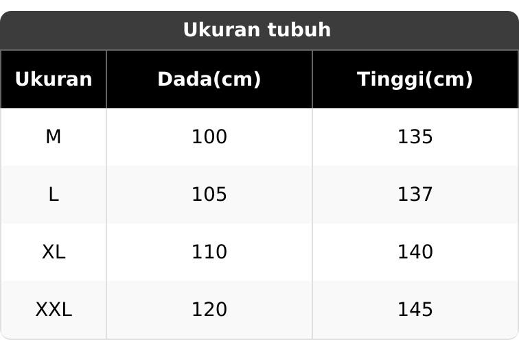 GAMIS ABAYA EXCLUSIF VARIASI RENDA DAN KANCING BUAT BUSUI FREINDLY LEBARAN FASHION MUSLIM TERBARU 2026 GAMIS ABAYA EXCLUSIF VARIASI RENDA DAN KANCING BUAT BUSUI FREINDLY LEBARAN FASHION MUSLIM TERBARU 2026