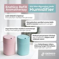 Gambar ENZHICO ZHIPHORIA Refill Aromaterapi dan HUMIDIFIER DIFFUSER Pink Dan Biru - HMD BIRU + REFILL ZHIPHORIA dari ENZHICO Official Store_NEW Kota Administrasi Jakarta Utara 4 Tokopedia