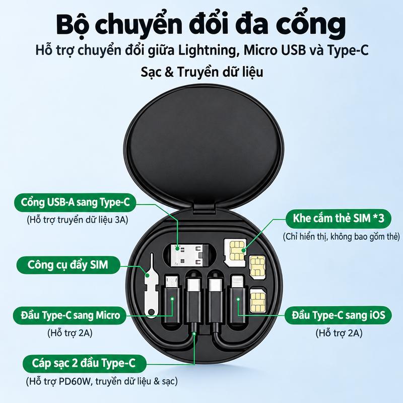 Bộ cáp và đầu chuyển đổi du lịch đa năng 60W PD, hộp đựng đầu nối đa cổng, hỗ trợ Lightning / Type-C / Micro USB, kèm khay đựng thẻ SIM và que chọc SIM.