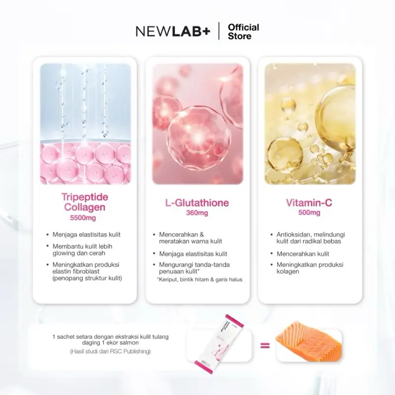 NEWLAB GlutaColl-5500 7 15 SACHET minuman glutathione Brightlogy Gluta Coll 5500 newlab Newlab+ Newlab collagen drink reguler box 15 sachet 7 sachet glutacoll 5500 4