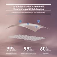 Gambar KAIN SAJA!! Kain Medoga Anti Nyamuk & Serangga 120x200 160x200 180x200 200x200 - Biru Garis, 120 x 200 dari kelambu medoga Kota Tangerang 4 Tokopedia