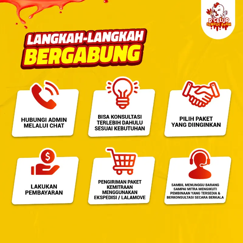 Paket Gold Usaha Kemitraan D'Celup Sempol Ayam Siap Jualan Masak 4