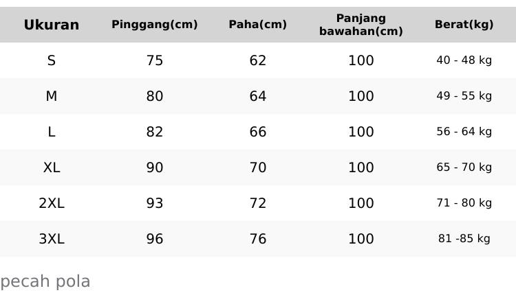 Celana Unisex Baggy Jeans Pecah Pola - Astral Flow Black - Baggy Jeans Style - Lebar Gombrong Skena - Celana Panjang Jeans Wanita Skena Celana Jeans Pecah Pola Celana Baggy Jeans Wanita