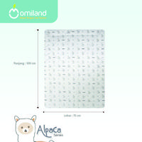 Gambar OMILAND Selimut Alpaca Series 75 x 100 - Biru dari Dialogue Group Store Kota Administrasi Jakarta Pusat 5 Tokopedia