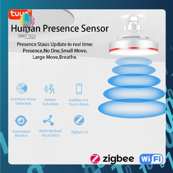(Local Stock) Tuya Smart MM Wave Human Presence Detector Tuya / Smartlife WiFi 2.4Ghz /Zigbee 5.8G 1