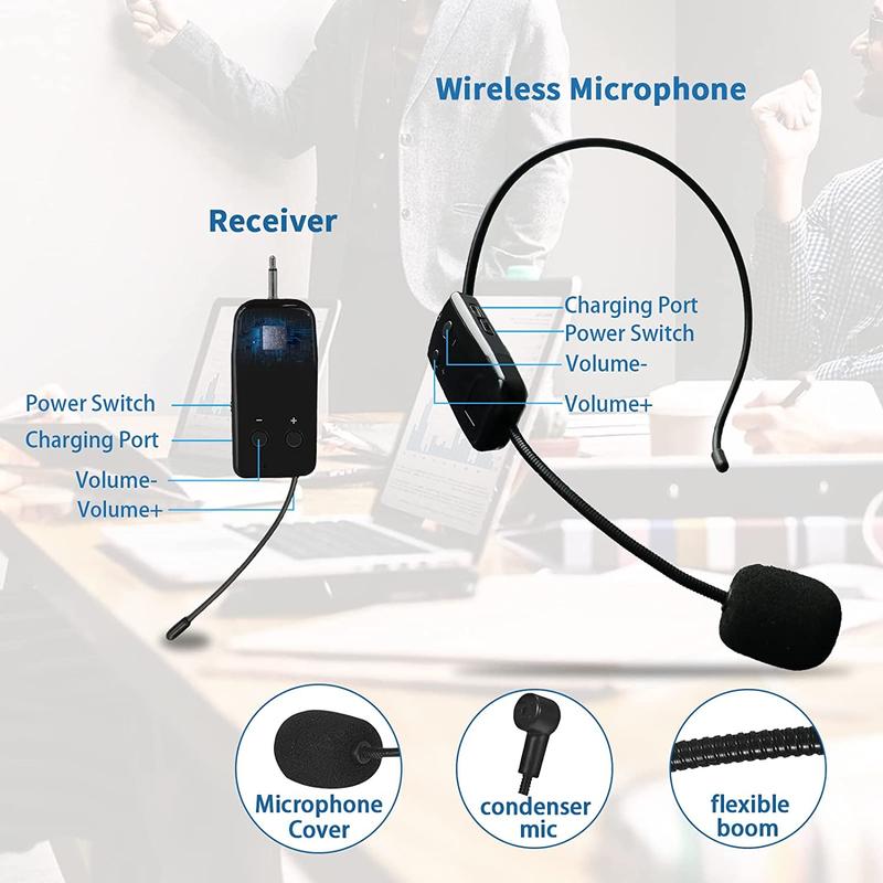 Product Introduction of 2023 Wireless Microphone Uhf Headset Mic Pairing for Rolton Voice Amplifier Teacher Speaker Mikrofon Tanpa Wayer Audio Sound TIANKE for Voice Amplifier, PA System, Teacher, Fitness 2