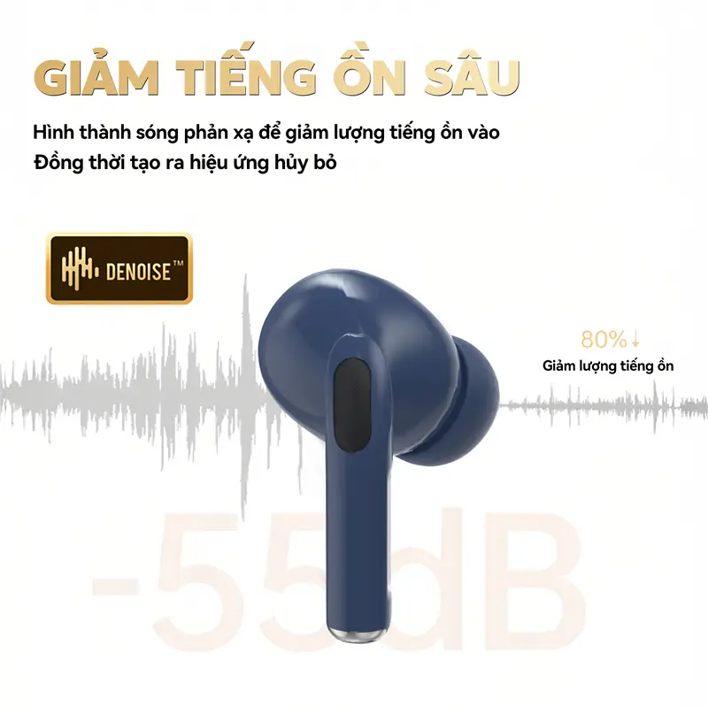 X8 Mới Nhất ANC Tai Nghe [2 Quà tặng] 1 Nhãn dán hoạt hình+1 Bao tay chơi game, Thiết kế kho trong suốt, Âm thanh nổi cấp độ HiFi, Mic tích hợp chống nước IPX5, Giảm tiếng ồn, Với iPhone và Android | BigBuy360 - bigbuy360.vn