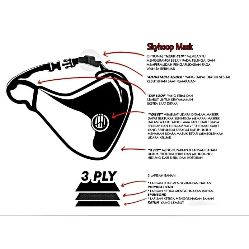 Masker Kain Fashion Viral Filter Valpe Dewasa 3