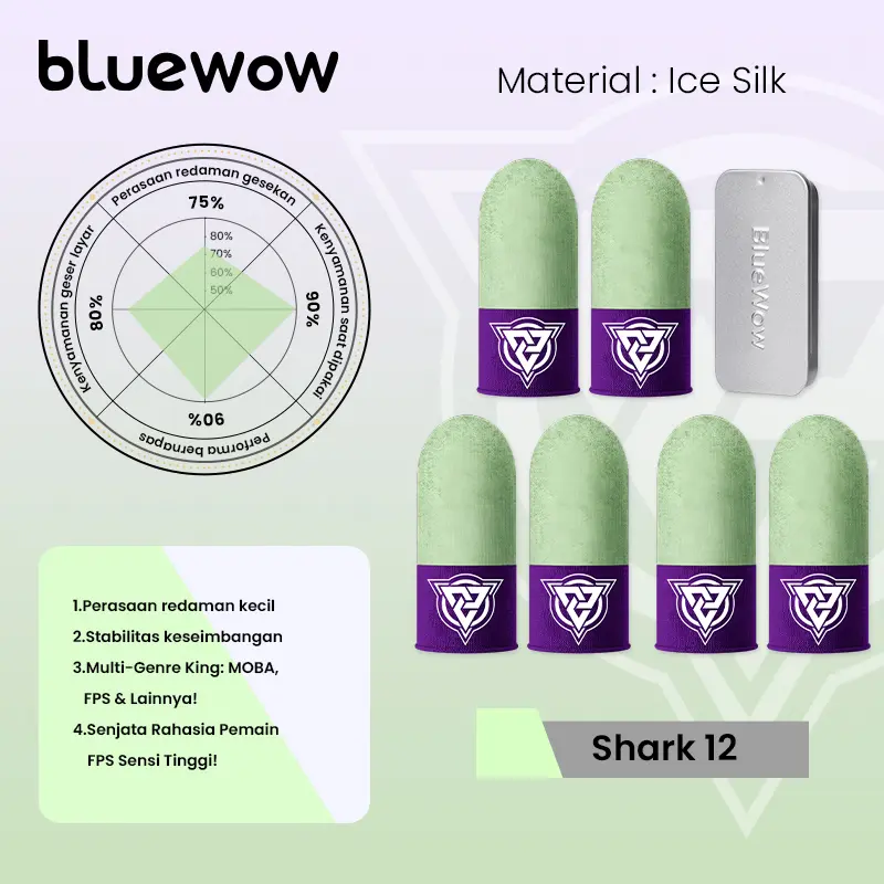 [V4 Ice Silk] Shark12-3 Pasang+kotak