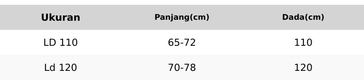 HF - Larissa Kemeja Motif Bunga Blouse Katun Poly Atasan Wanita