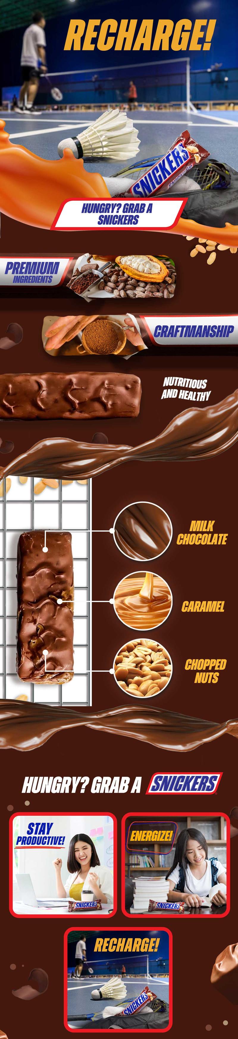 Product Introduction of SNICKERS PEANUT MULTIPACK 153G (3'sX51g) 0