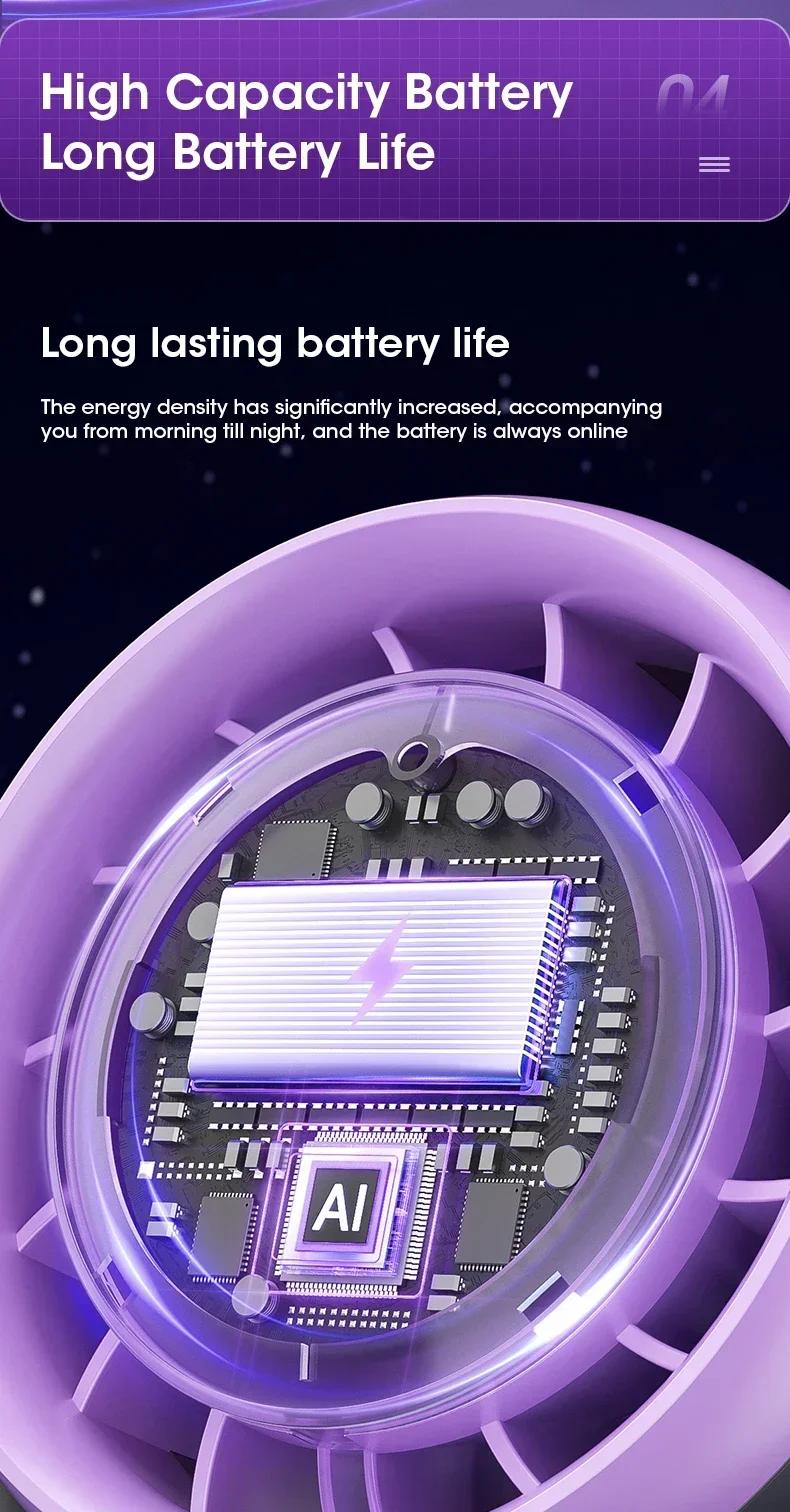 Kipas Meja Kantor Mini USB Terbaru 2026 dengan Sirkulasi Udara, Baterai Isi Ulang 3000mAh, Tahan Lama dan Portabel, Layar Sentuh LED, Dapat Diputar, Mode Senyap, 100 Kecepatan, Sirkulasi Udara 360°