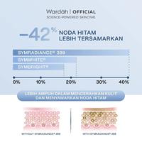 Gambar Wardah Symradiance 399 Bright and Barrier Repair Serum 30ml/Serum Wajah - Barrier Repair Serum, Wardah 399 dari Kios 0fficial Kota Administrasi Jakarta Barat 2 Tokopedia