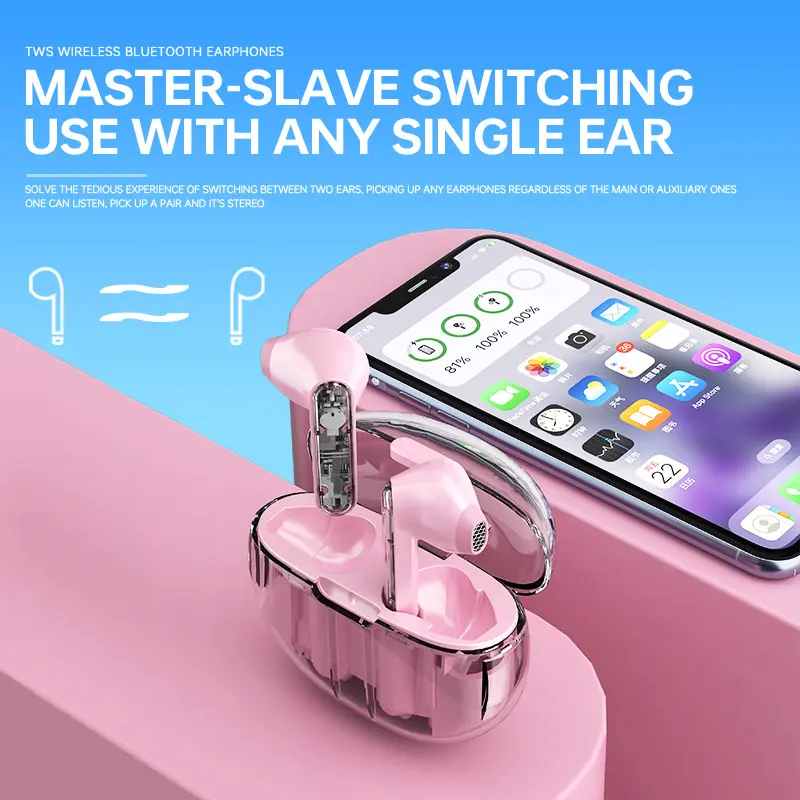 Belcore True Wireless Bluetooth Earphone S6 Pro  Earbuds TWS Headset Bluetooth Bass 9D HiFi Stereo Sound Earphone Wireless Waterproof Headphone Henset Bloetooth with Microphone Sport 1