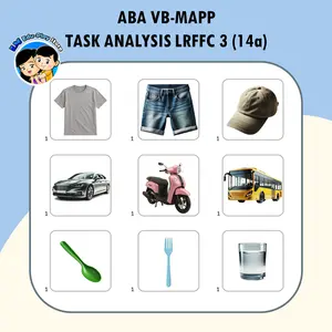 Kartu Belajar ABA-VB Task Analysis LRFFC Level 3 (14a)