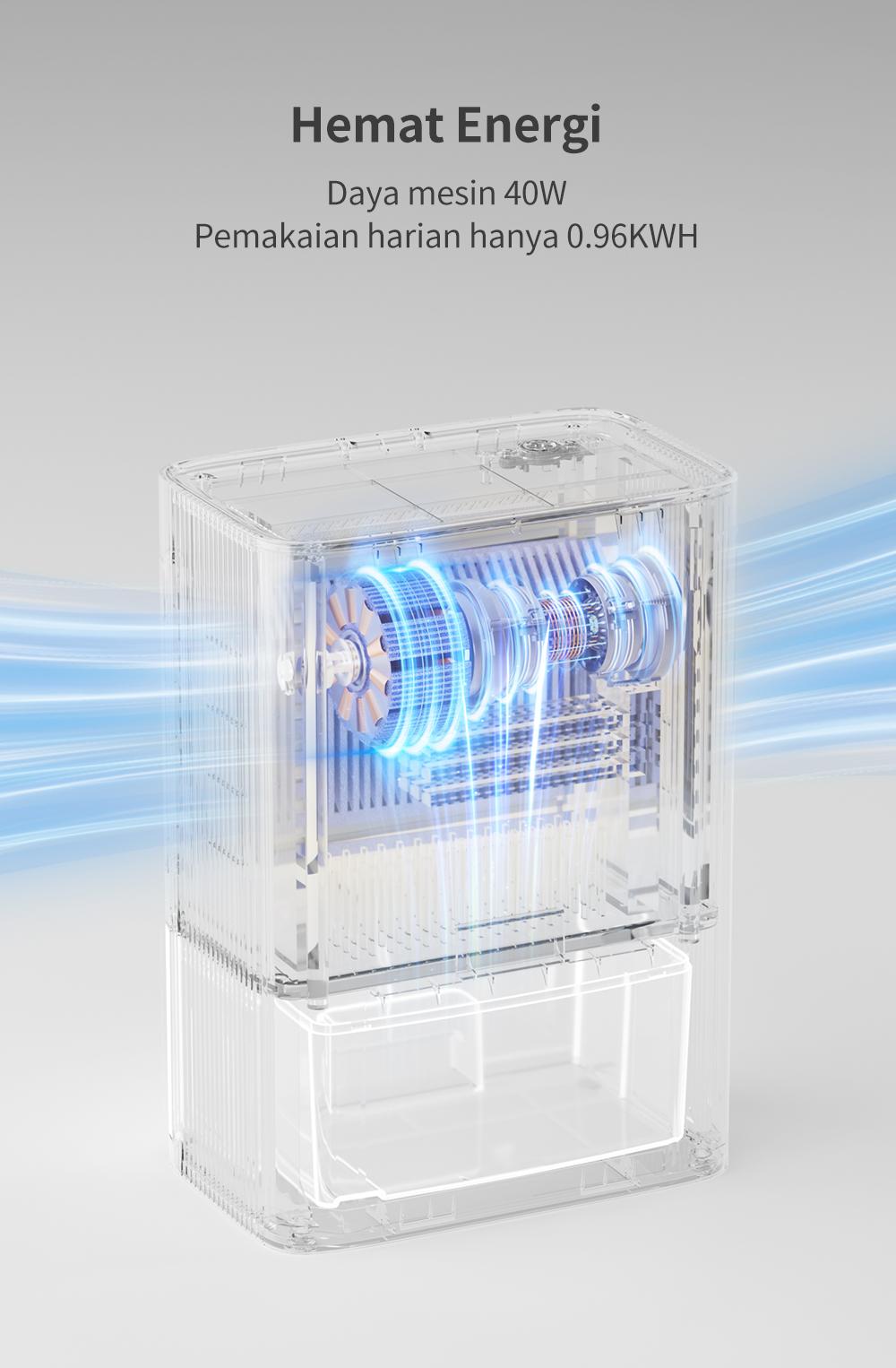 【SPECIAL PROMO】Simplus Dehumidifier Penyerap kelembapan 1.5L Kecil Efisien Mengeringkan Senyap Tahan Kelembapan Hemat Energi Untuk Rumah dan Kantor CUSH005-HPC