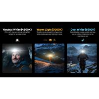 Gambar NITECORE Senter Kepala Headlamp LED UHE 3in1 Color IP66 600lm 850mAh - NU27 dari Nitecore Indonesia Kota Administrasi Jakarta Barat 2 Tokopedia