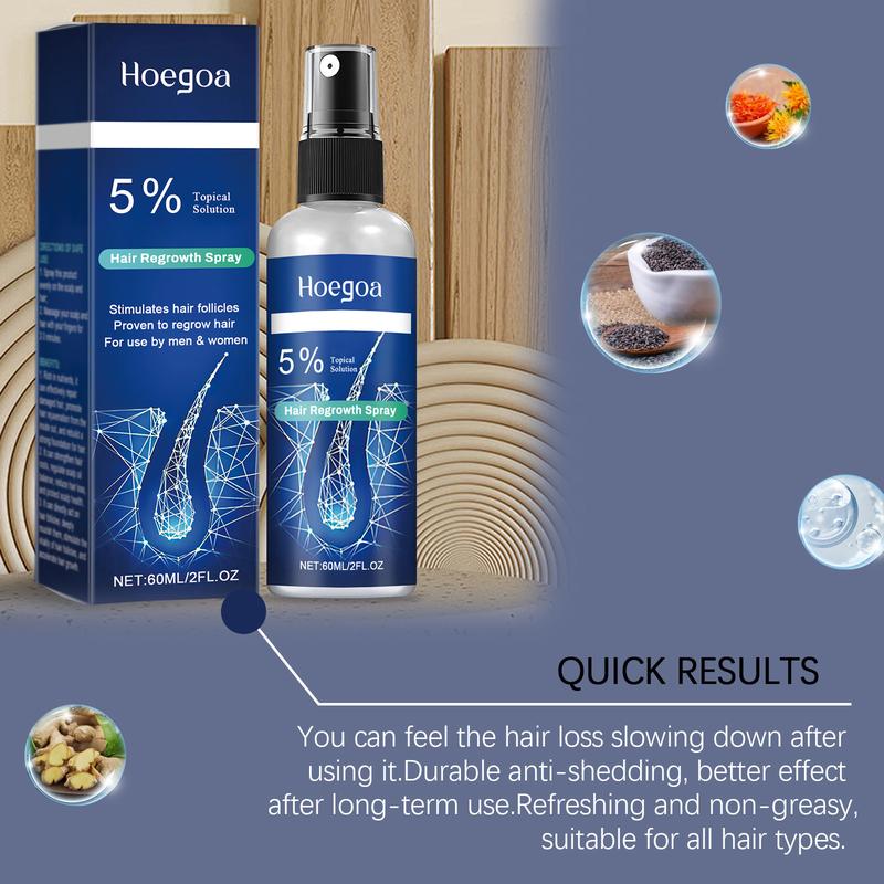 Product Introduction of 60ml Topical Solution Hair Regrowth Spray for Use By Men & Women Hair Care Spray 8