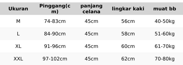 Boardshort Celana Pendek Pria Chino Pria Warna GREY Bahan Full Katun Twill Reguler Desain Rapih Nyaman untuk Aktivitas Sehari-hari Shorts Casual atas lutut keren celanapendek kek in ian Boardshort Celana Pendek Pria Chino Pria Warna GREY Bahan Full Katun Twill Reguler Desain Rapih Nyaman untuk Aktivitas Sehari-hari Shorts Casual atas lutut keren celanapendek kek in ian