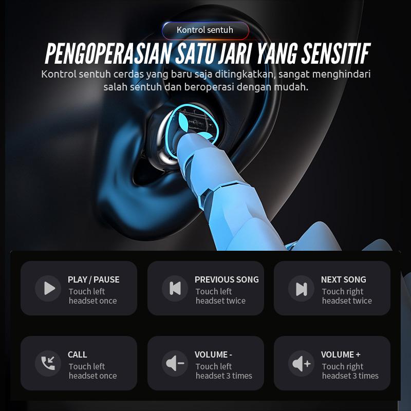 【BAGUS】TWS M20 Pro Wireless Earphone Bluetooth V5.3 TWS Gaming Headset Powerbank 3800mAh Nirkabel Tahan Air Hifi Suara Surround 360 Stereo Earbud Tampilan LED Display Headphone Dengan Mikrofon Panggilan HD Latensi Rendah 6