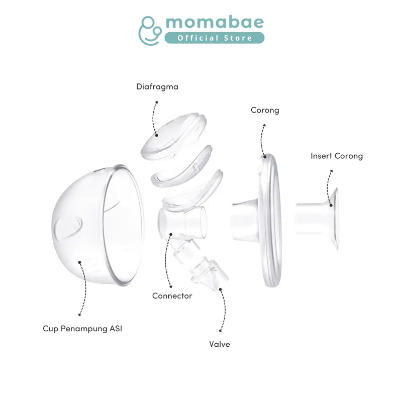 MOMABAE - SPAREPARTS Suku Cadang Pompa ASI COMPACT 1