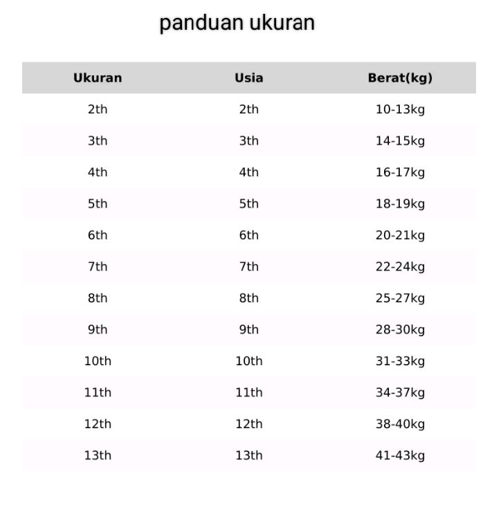 NK skena anak full reppad usia 1 - 8th fashion Korean style Celana Jeans Baggy Unisex Sweatpants laki 10 –12 cowok 12–13 tahun