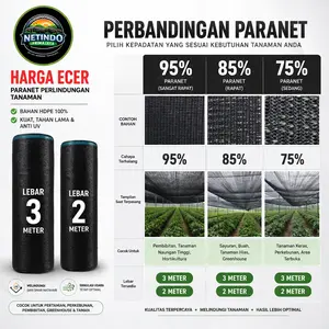 JARING PARANET 95% 85% 75% ECER LEBAR 3 METER DAN LEBAR 2 METER Grade A Kualitas Import Anti UV Shading Net Shade Net Jaring Paranet Tanaman COD & GRATIS ONGKIR