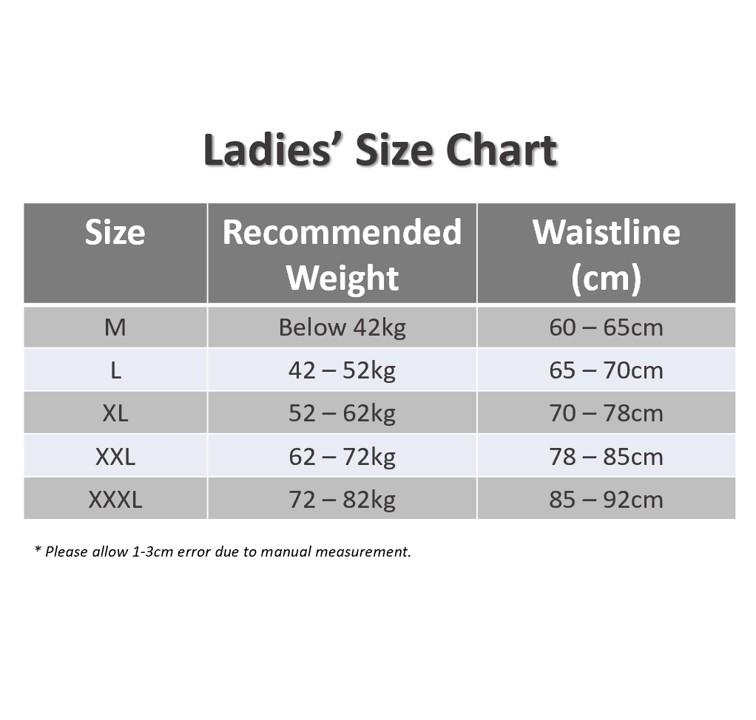 Product Introduction of Disposable Panties (5-pc / 7-pc) Ladies 100% Cotton EO Sterilization Woman Underwear Panties Maternity Confinement Panties Portable Travel Lingerie Travel Essentials Woman Underpants 3