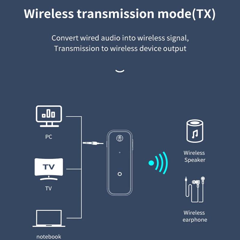 3.5mm Bluetooth 5.0 Audio Receiver/Transmitter - 2-in-1 Adapter with Aux Jack - Perfect for Car, TV, Headphones & Home Audio - Enjoy Crystal Clear Wireless Sound & Effortless Hands-Free Calls 6