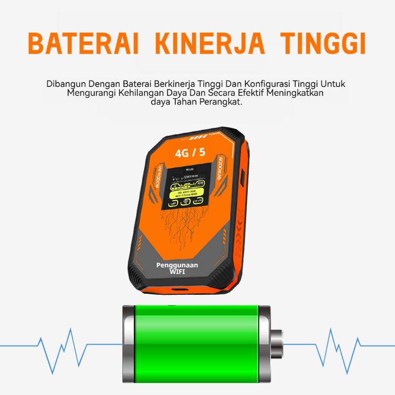 Yincoree Modem WiFi portabel A51 4G/5G LTE saku, cocok untuk asrama dan kantor, dapat terhubung ke 10 perangkat