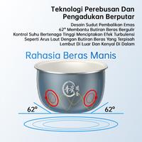 Gambar [New Arrival] Midea Rice Cooker 1.8L 420W Premium Digital 7 Programs MRD180T2CDG - 1.8L Digital dari Midea Electronics Store Kota Surabaya 3 Tokopedia