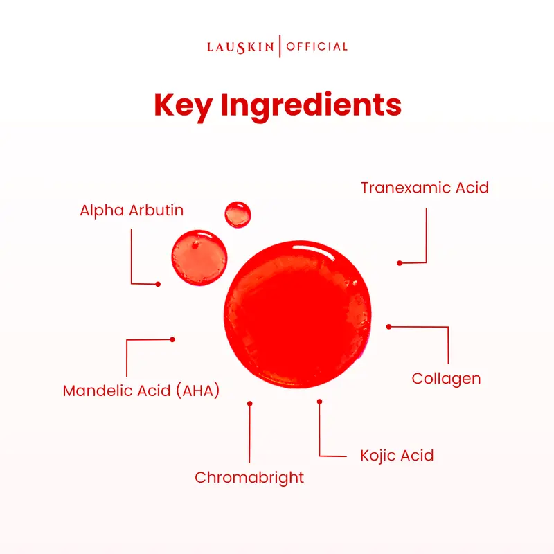 Laushine 4% Alpha Arbutin Ruby Glow Whitening Plus - Mencerahkan dan Meregenerasi Kulit - Niacinamide 3