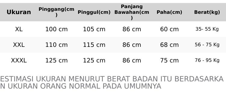 Product Introduction of CELANA BAGGY JEANS CARGO MODEL TERBARU KEKINIAN SIZE STANDAR DAN JUMBO 0