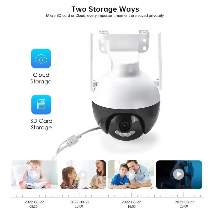 Yuuki CCTV Kamera 8MP FHD Oudoor IP Camera CCTV WIFI Waterproof Kamera CCTV 360 Derajat 7