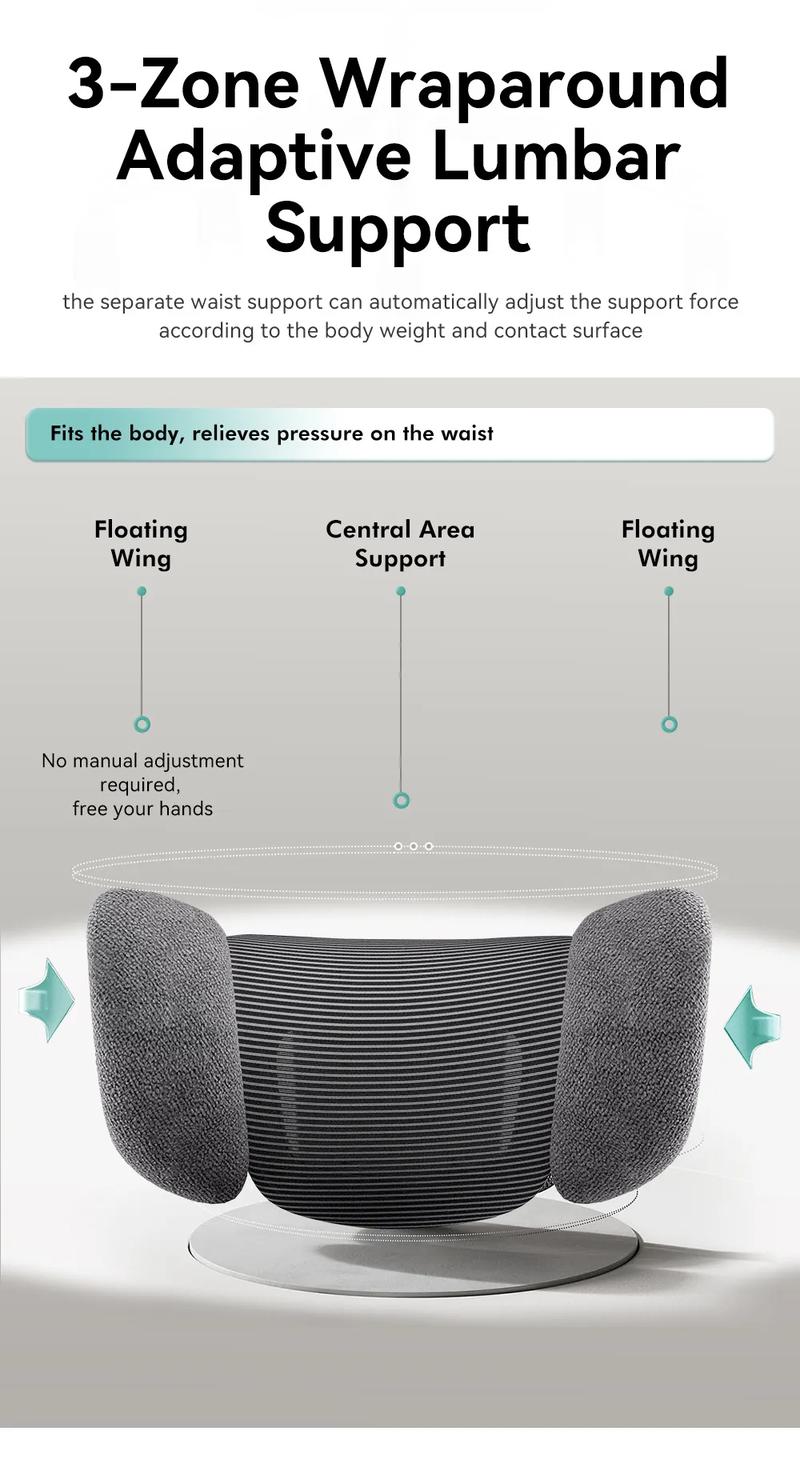 Product Introduction of MUSSO H80 PRO Ergonomic Chair 6D Armrest and Adjustable Headrest Game Chair with Adjustable Back Height Ergonomic Office Chair 4