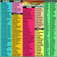 Gambar Nada plus daftar nada bel sekolah hadetech 260nada tinggal pakai dari Cv.Hadetech Berkah Kab. Garut 2 Tokopedia