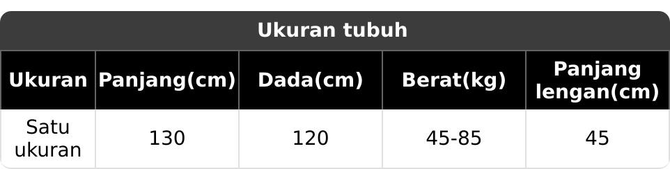 Terbaru Gamis chibi jumbo motif Lagista adem cocok Bahan Rayon untuk dirumah atau pengajian Busui Risleting Depan Terbaru Gamis chibi jumbo motif Lagista adem cocok Bahan Rayon untuk dirumah atau pengajian Busui Risleting Depan