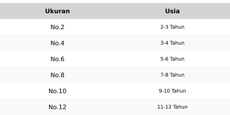 FASHION ANAK LELANG BAJU CO MULAI 10 RIBU-80 RIBU II SETELAN DAN GAMIS ANAK CEWEK KEKINIAN
