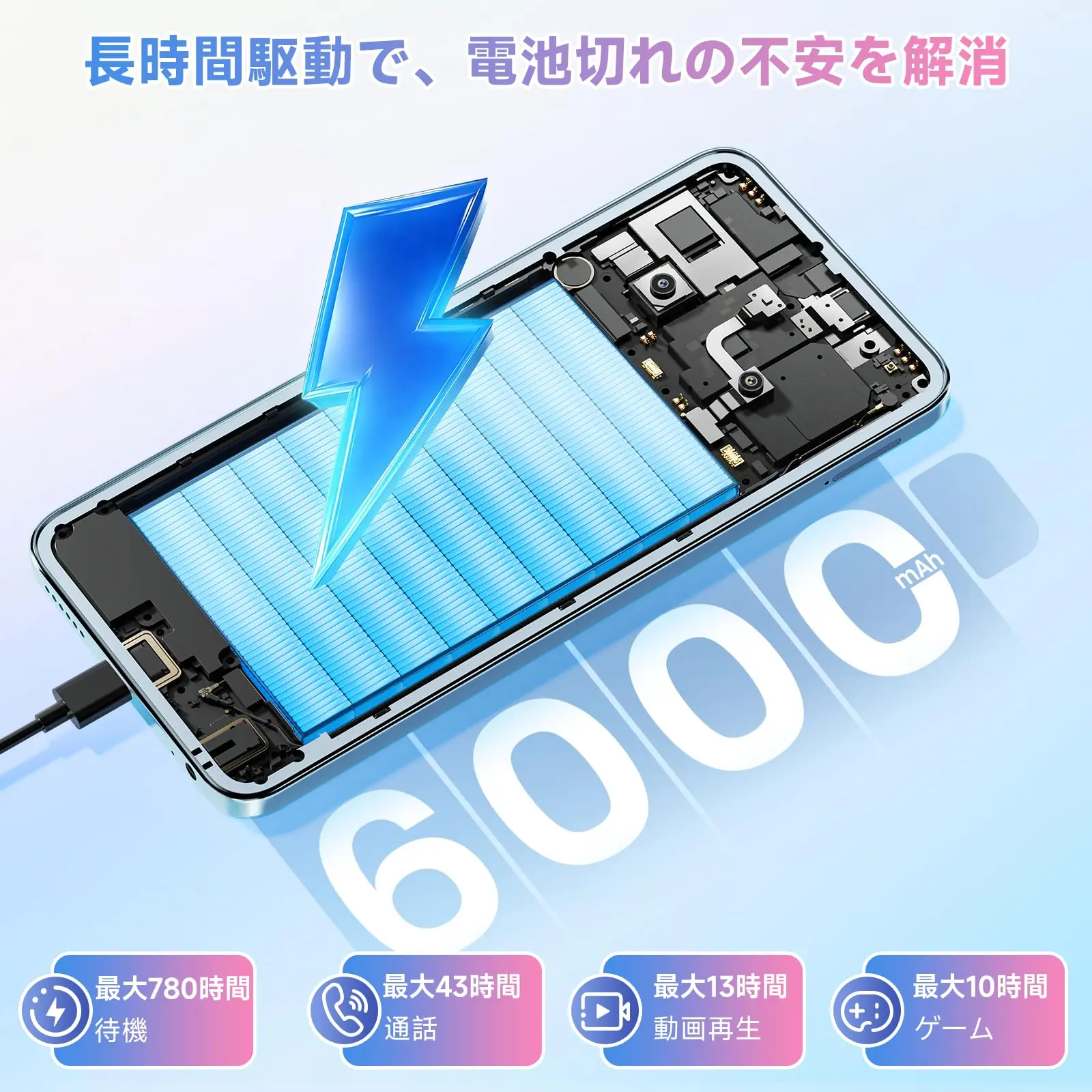 FOSSiBOT S5 Pro SIMフリー スマホ 携帯 32GB+256GB/1TB拡張可能