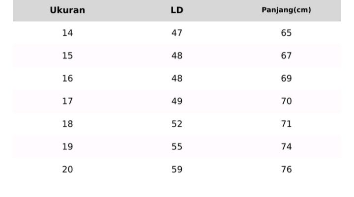 BAJU PUTIH SMP/ SMA PANJANG Lengan PEREMPUAN Bahan Katun dingin,Lembut Cocok untuk Sekolah dan Acara Santai
