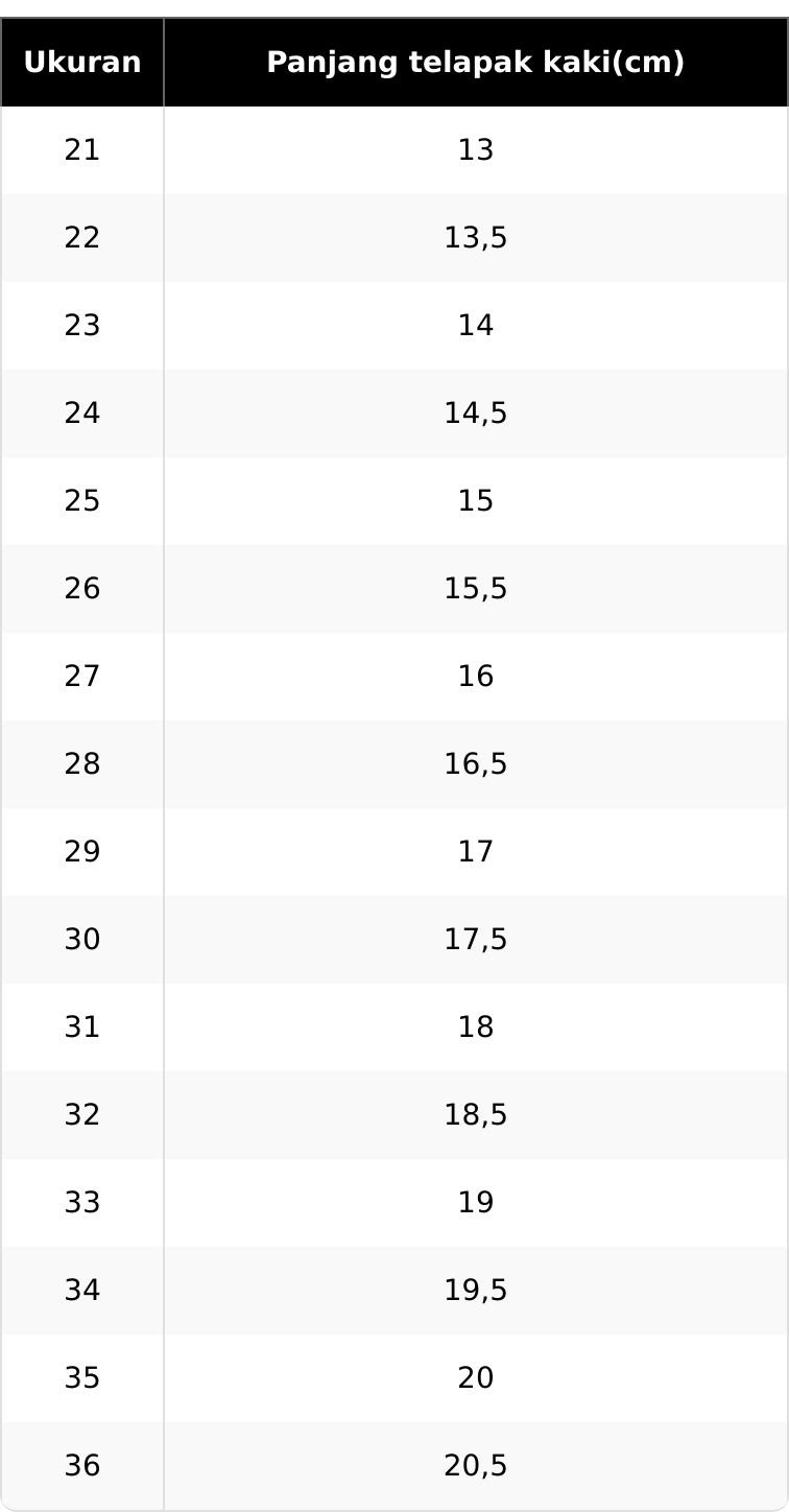 Sepatu Boot Anak - Desain Nyaman & Tahan Lama & Lucu