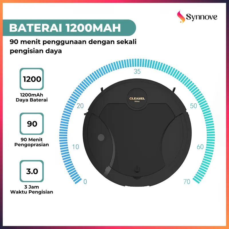 Robot Vacuum Cleaner 5 In 1 Sinar Ultraviolet Pel Lantai Otomatis Penyedot Debu Rumah 3