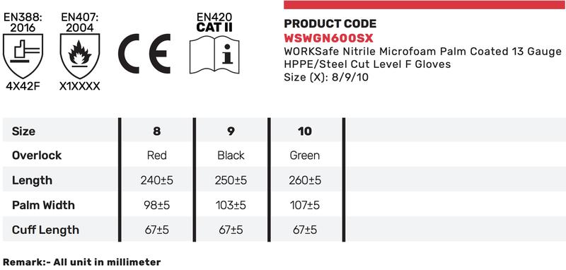 Product Introduction of [BUNDLE] WORKSafe N600 Cut Resistant Level F Safety Gloves with Tilsatec Cut level E Tubular Sleeve 1