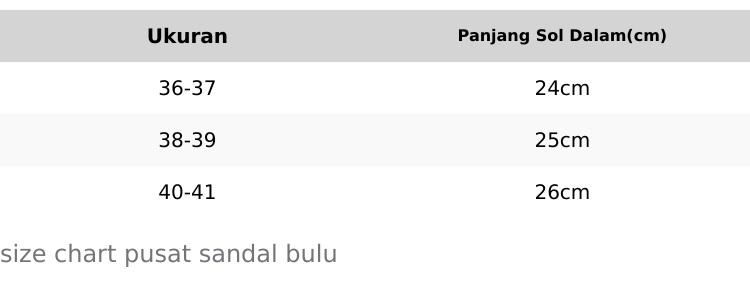 Product Introduction of Sandal rumah bulu wanita bustong boneka dasi 0