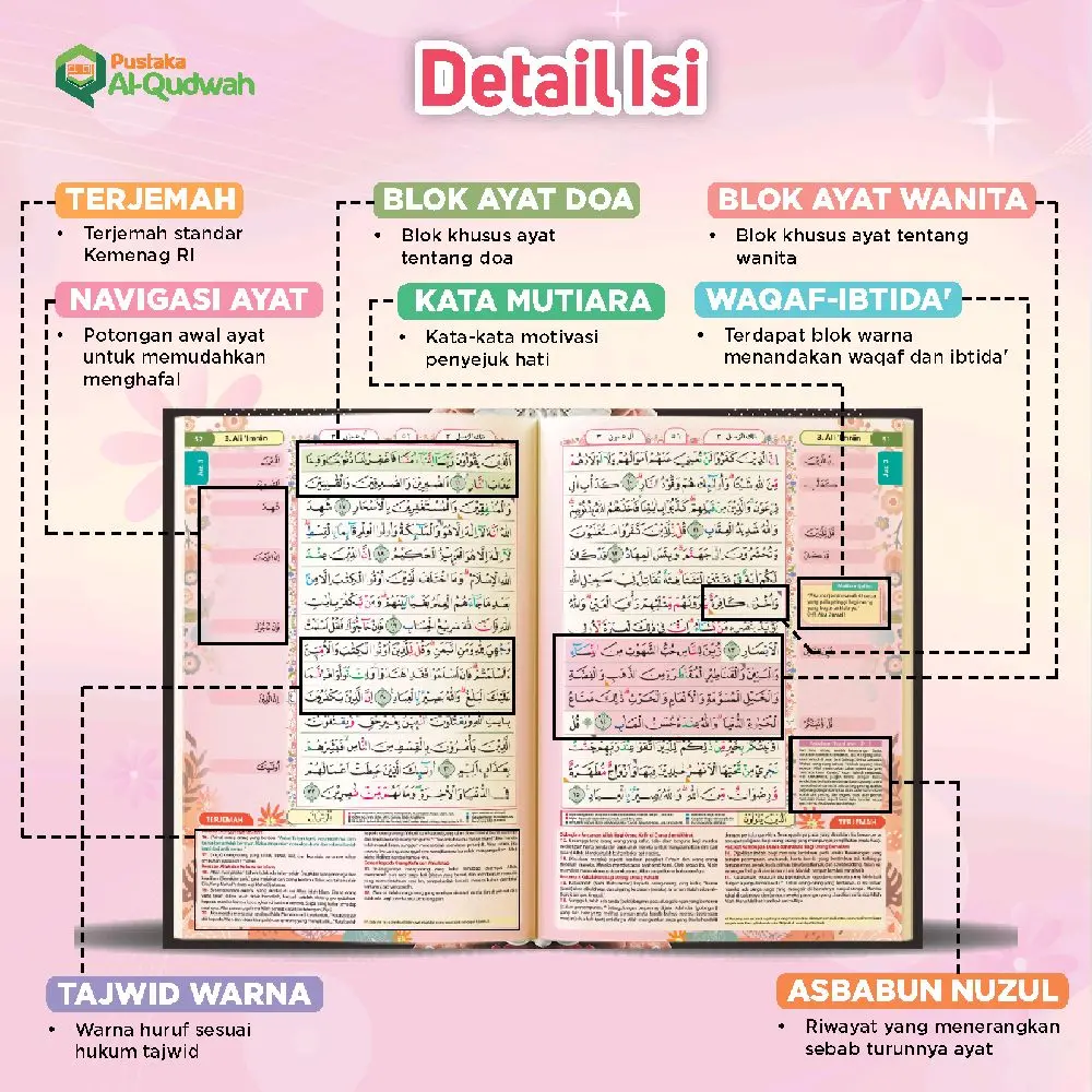 Aesthetic Al Quran Sadiida Premium || Al Quran Wanita || Al Quran ...