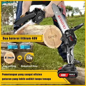Gergaji Listrik Tangan Mini Nirkabel MUSIKO Berdaya 1800W - Impor Jepang, Desain 6 Inci Portabel & Ergonomis, Tangani Semua Tugas Pemotongan Kayu & Logam dengan Mudah!