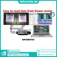 Gambar Converter USB MODBUS RTU RS-485 FOR Node-Red IoT dari edutic.id Kab. Sukoharjo 3 Tokopedia