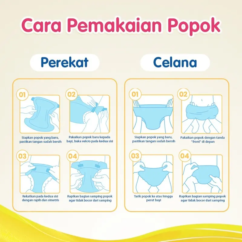 Makuku Dry Care NB-S54 M48 L44 XL36 XXL34 7