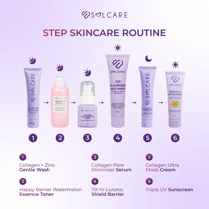 Solcare Collagen Ultra Moist Cream + Probiotic – Cream Flek 4