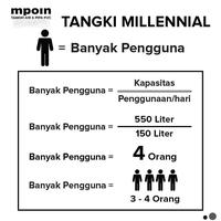Gambar Tangki Tandon Toren Air Wave 1200-11.000L Anti Bakteri Anti Lumut MPOIN Garansi 50 Th - Wave 1200 (1100 Liter) dari MPOIN Indonesia Kota Surabaya 5 Tokopedia